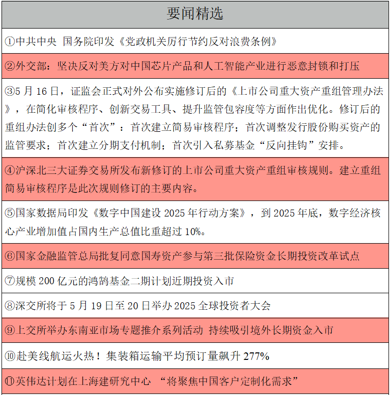 要聞精選.png