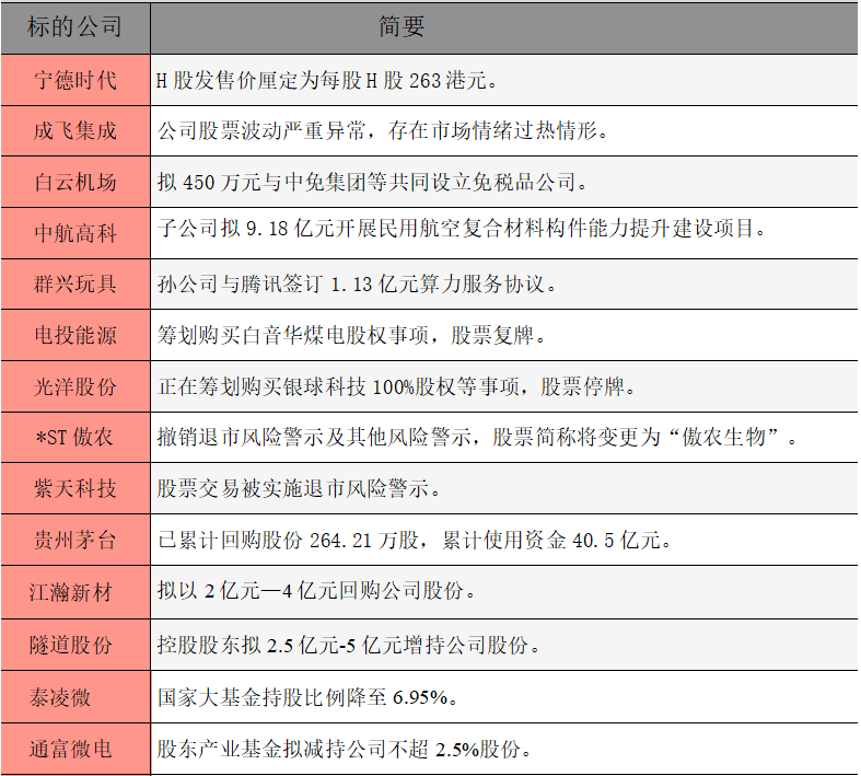 公告精選.png