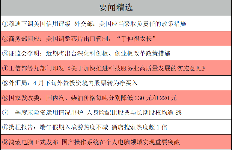 要聞精選.png