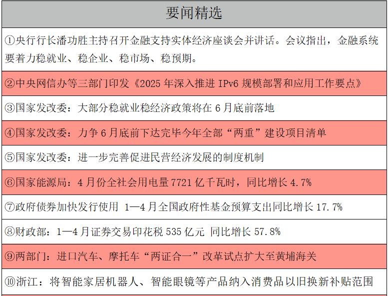 要聞精選.png