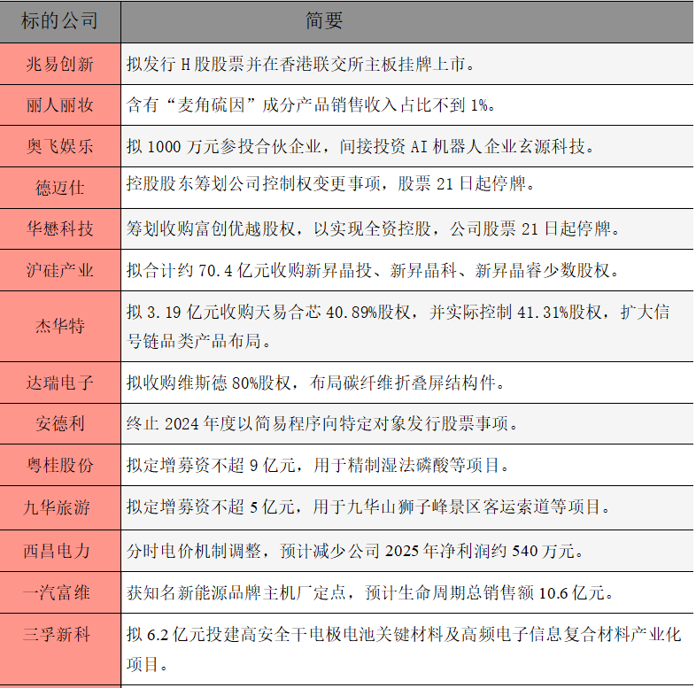 公告精選.png