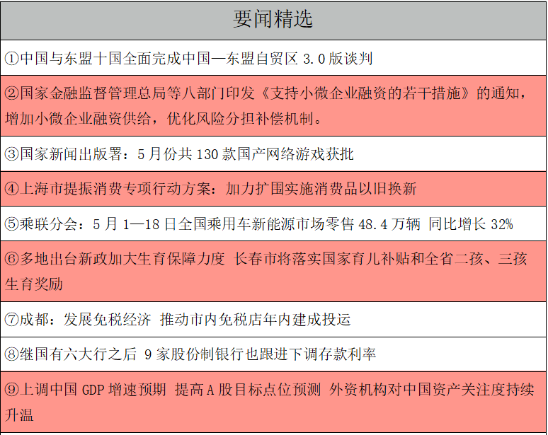 要聞精選.png