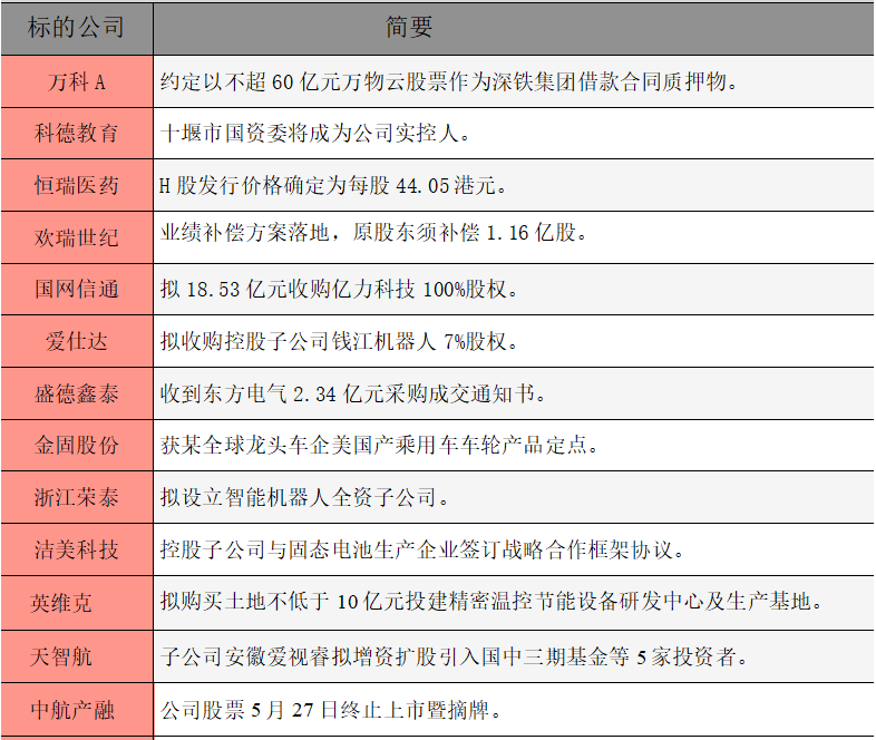 公告精選.png