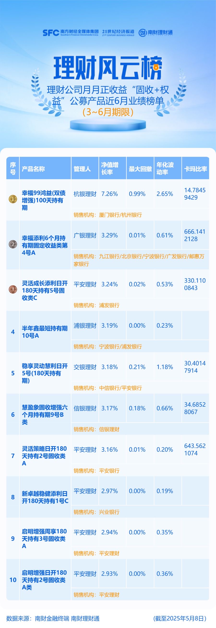 微信图片_20250522105826.jpg