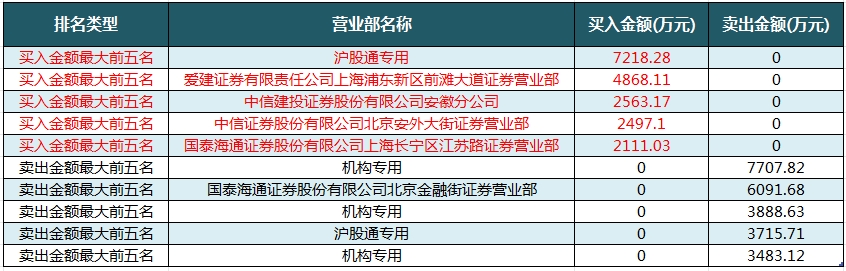 三生国健.png