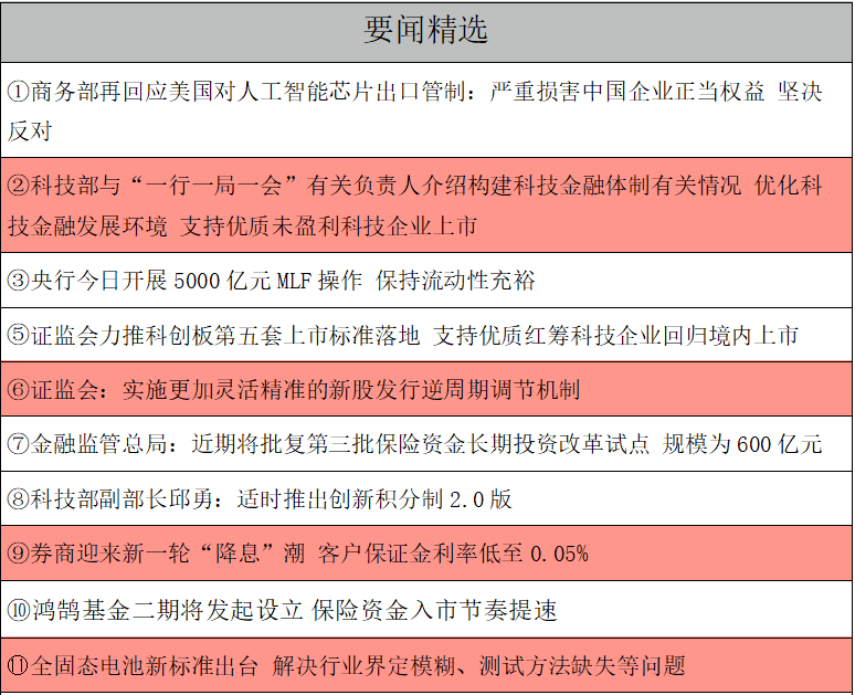 要聞精選.png