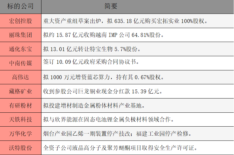 公告精選.png