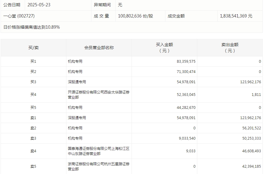 一心堂.png