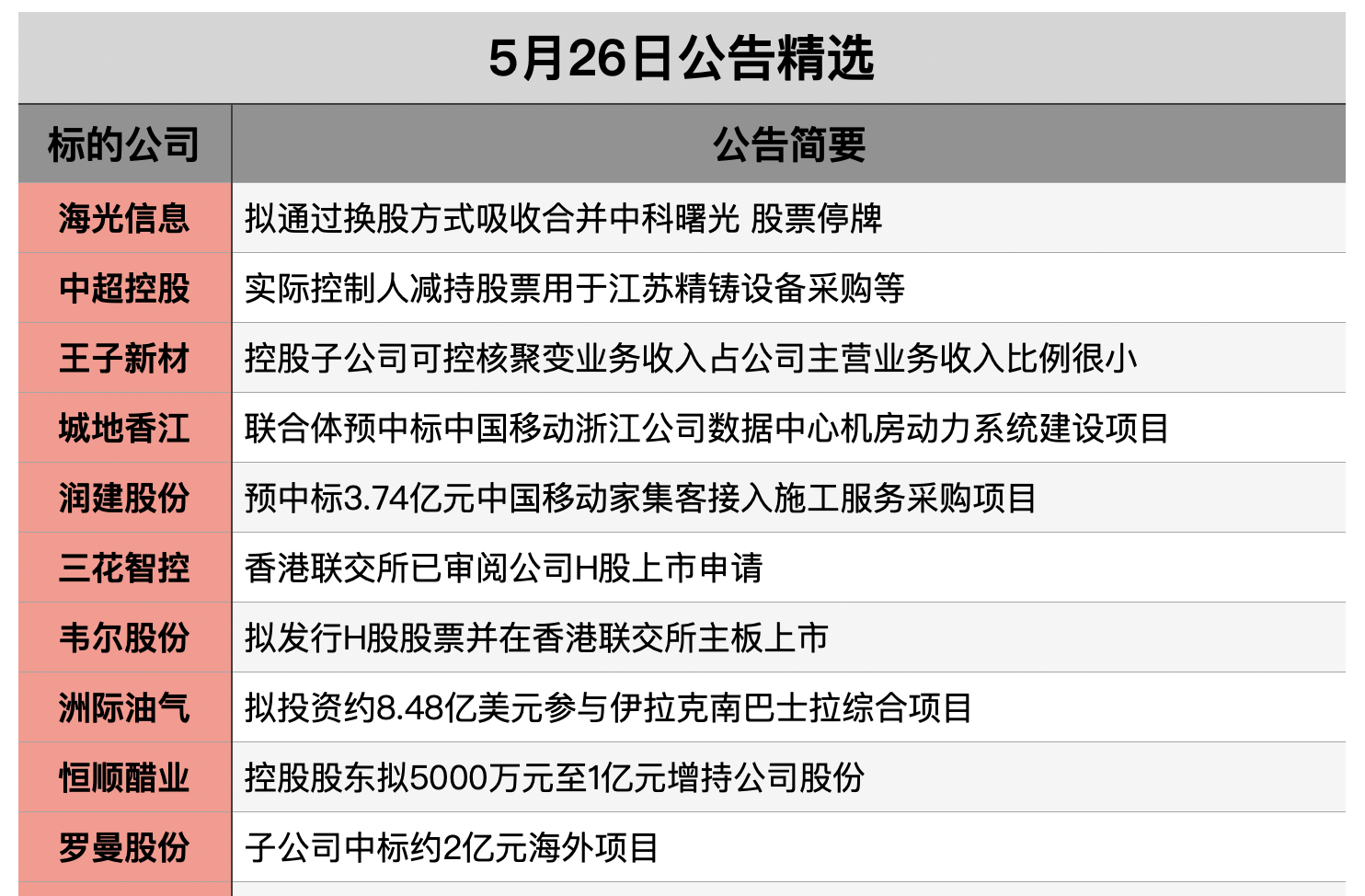 截屏2025-05-25 21.05.10.png