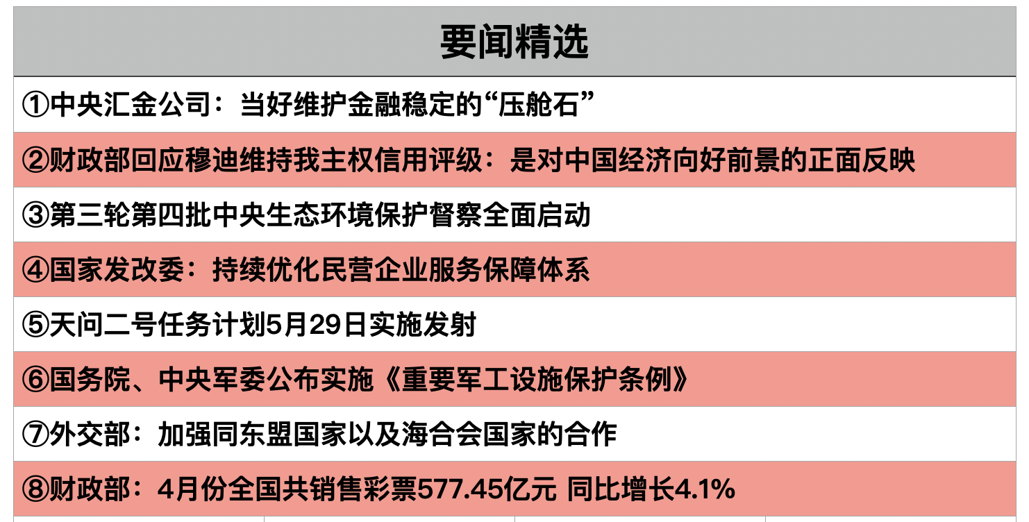 截屏2025-05-26 19.05.50.png