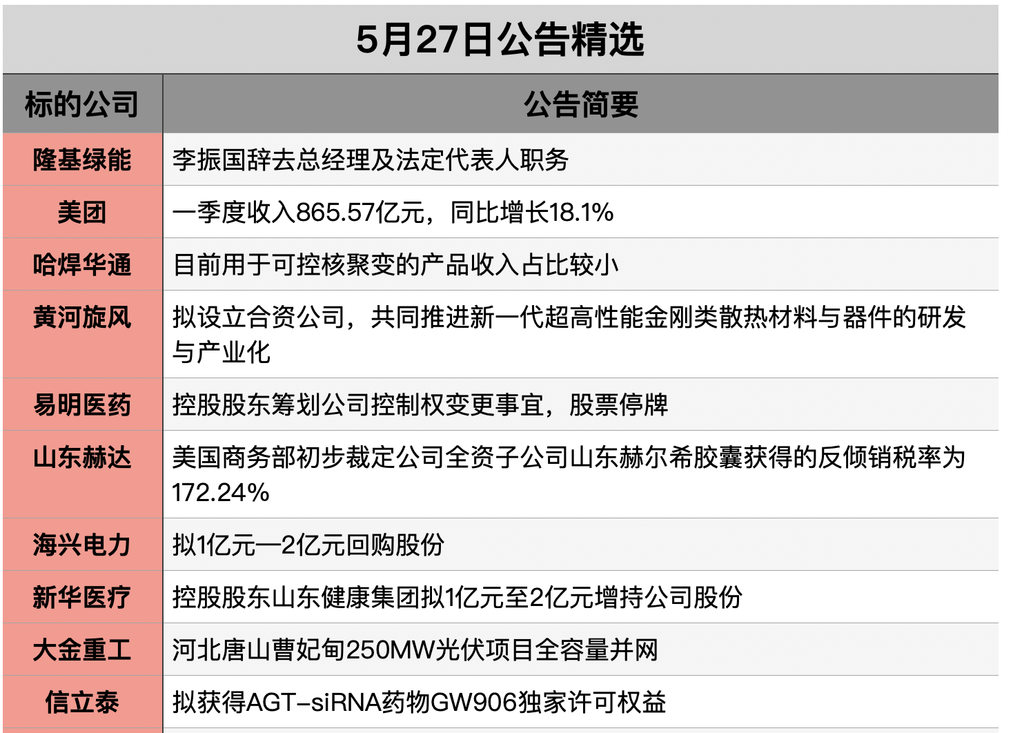 截屏2025-05-26 22.50.28.png