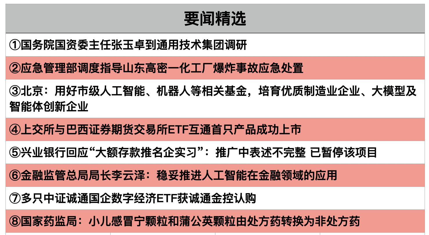 截屏2025-05-27 19.38.20.png
