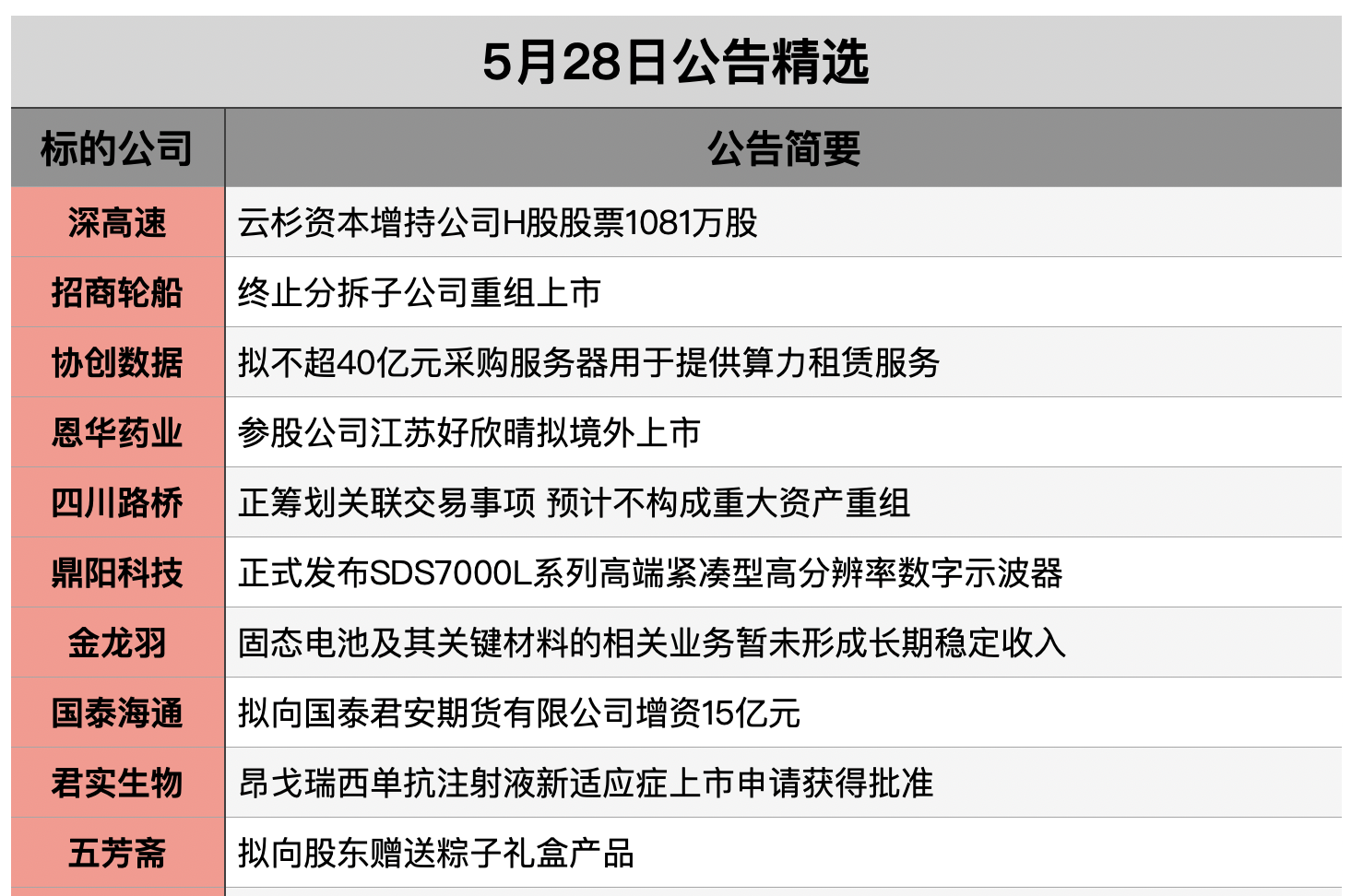 截屏2025-05-27 20.10.09.png