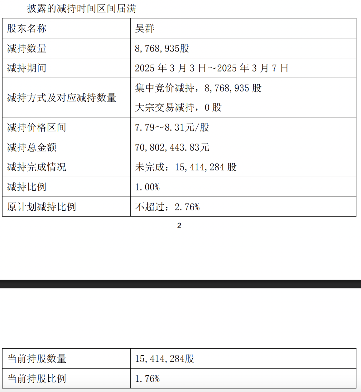 截屏2025-05-28 下午8.27.44.png