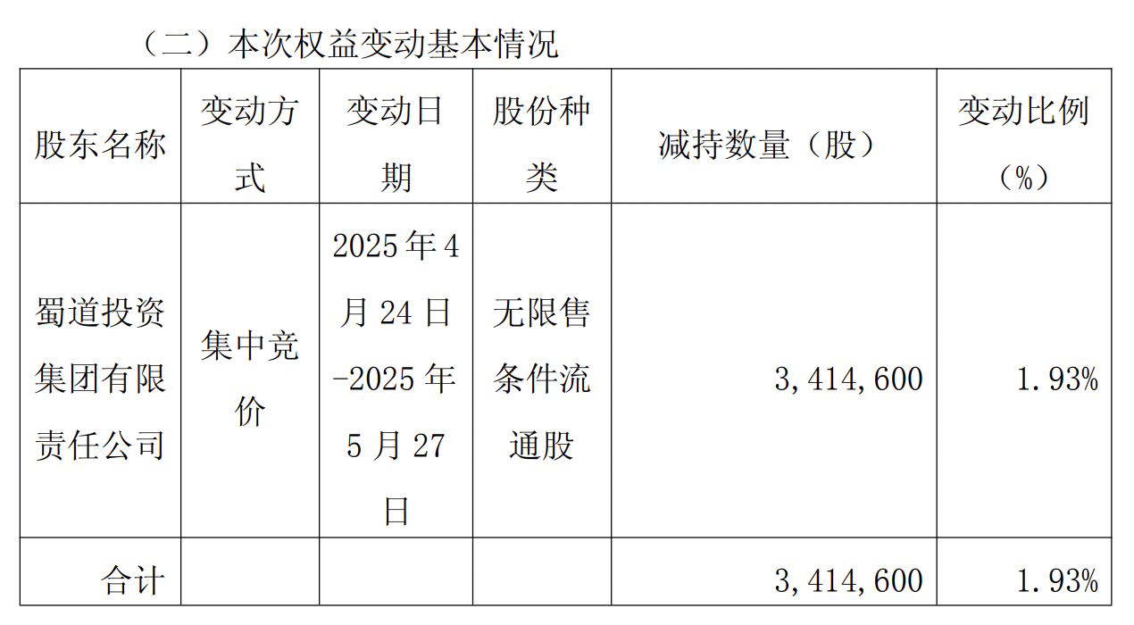 截屏2025-05-28 下午9.53.29.png