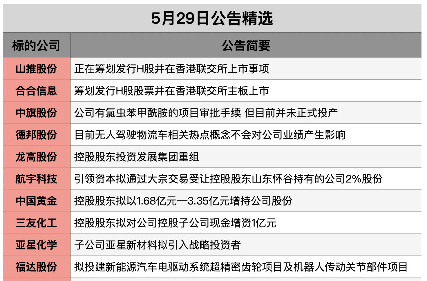 截屏2025-05-28 22.18.03.png