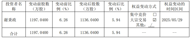 微信截圖_20250529193327.png