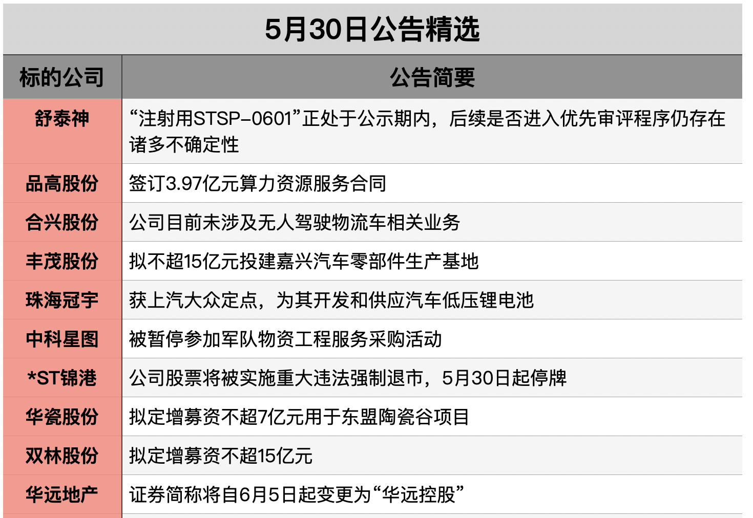 截屏2025-05-29 20.50.22.png