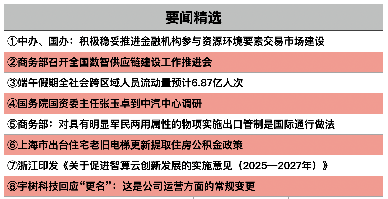 截屏2025-05-29 20.41.56.png