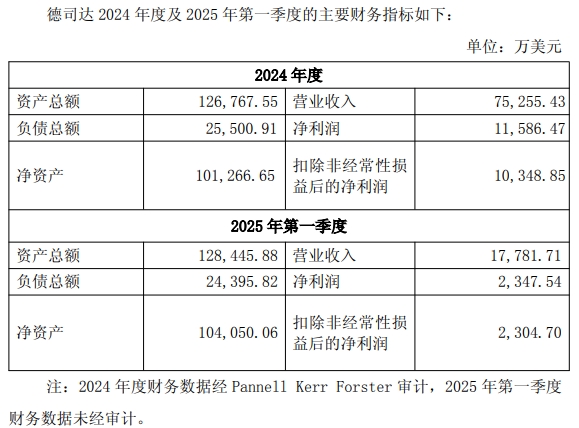 微信截图_20250530191812.png