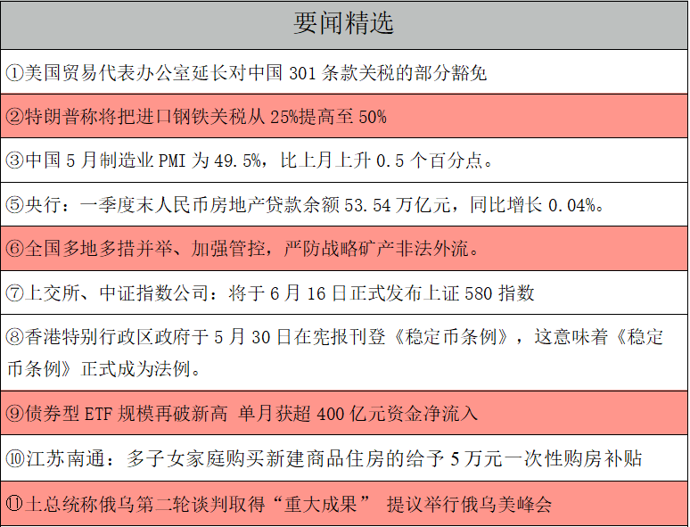要聞精選.png