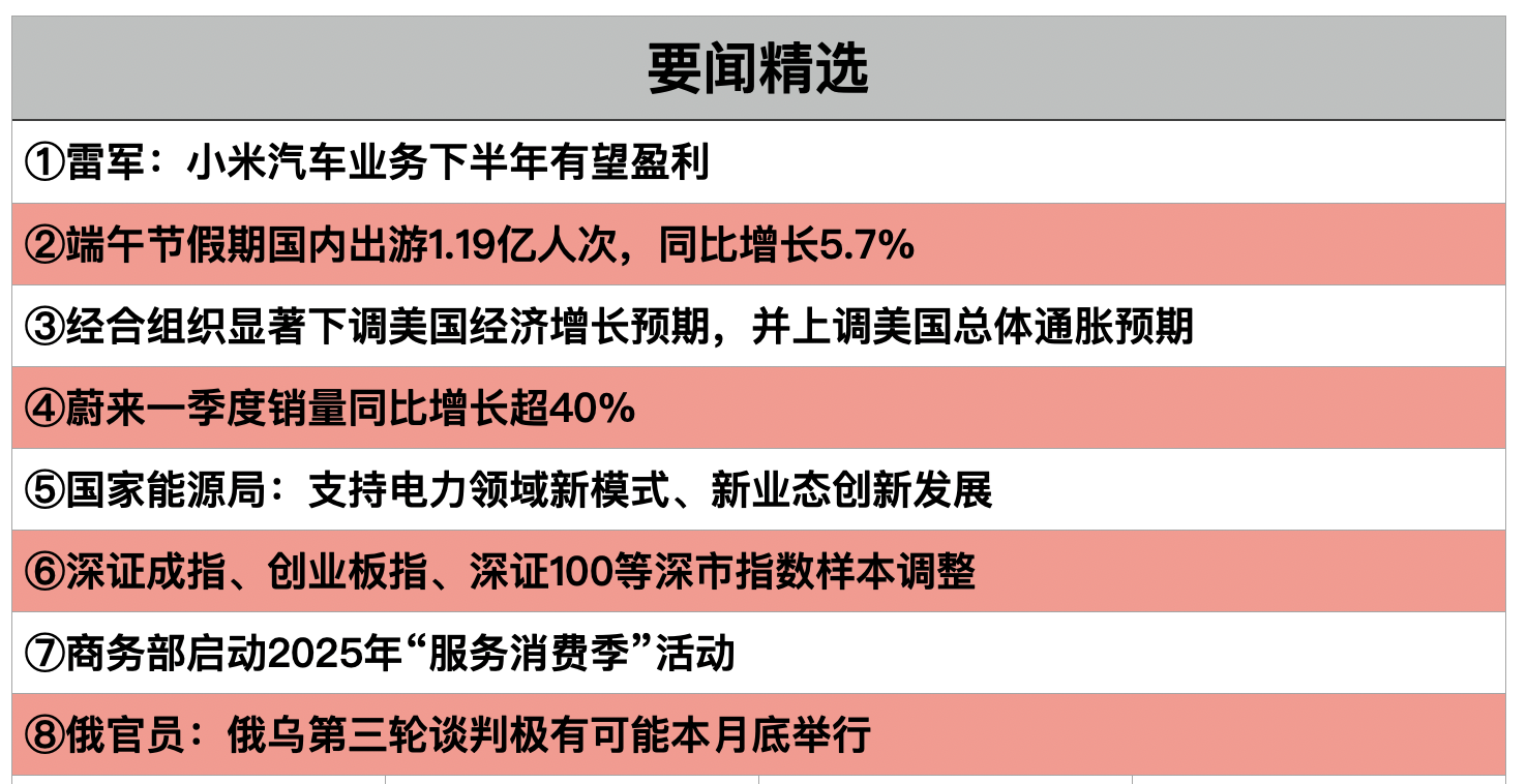 截屏2025-06-03 21.18.59.png