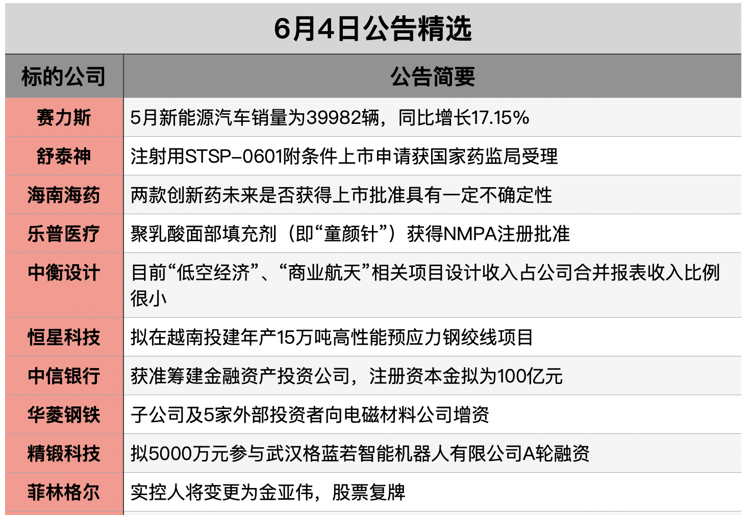 截屏2025-06-03 20.29.56.png