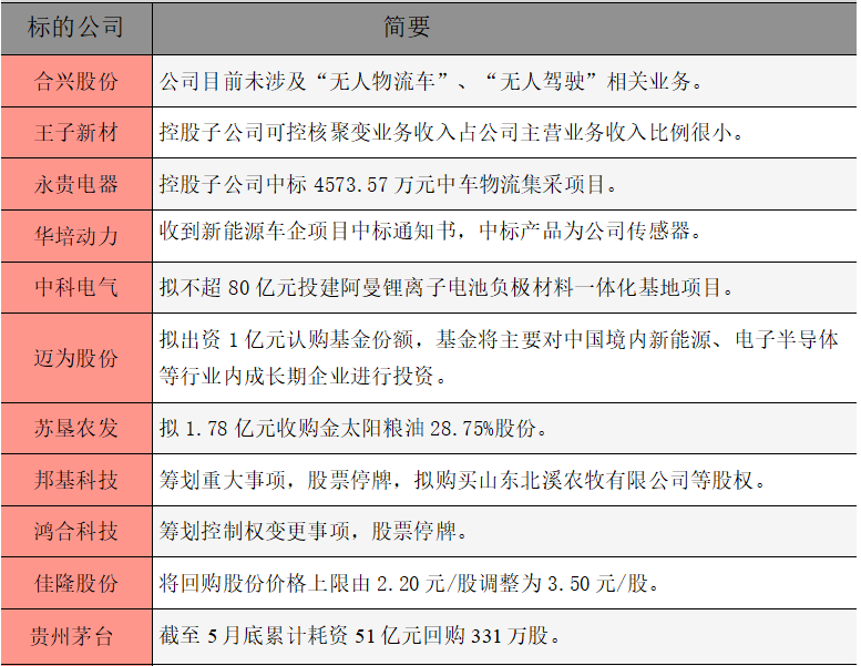 公告精選.png