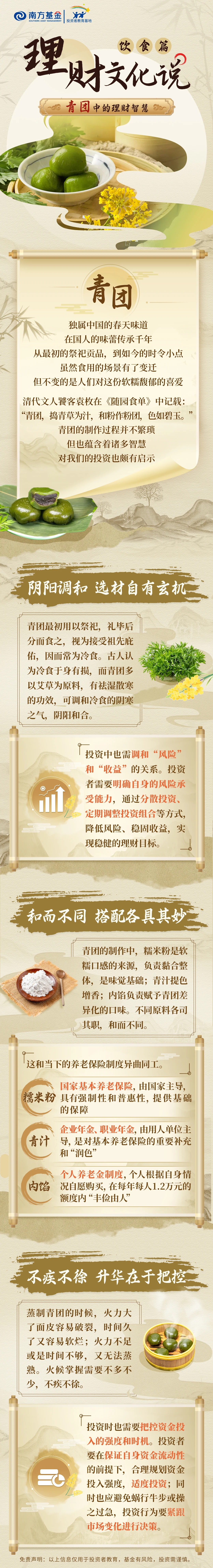 1.青团篇（长图）.jpg