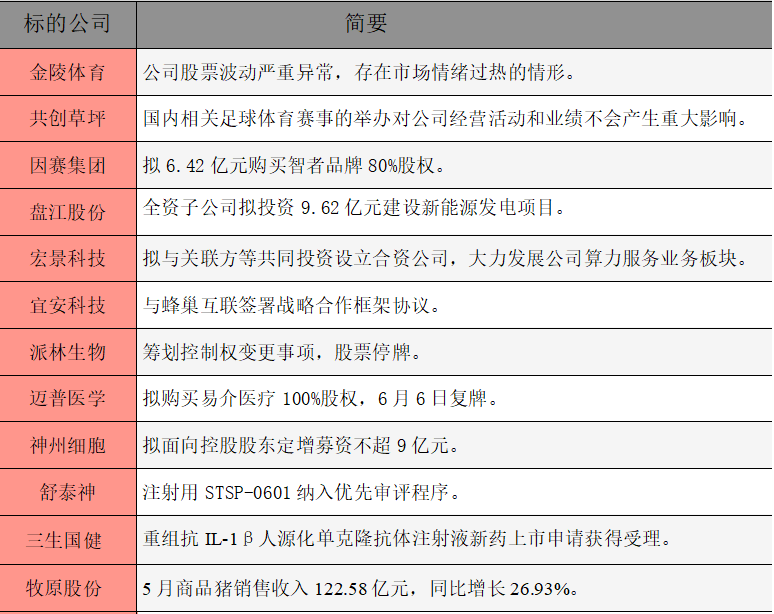 公告精选.png