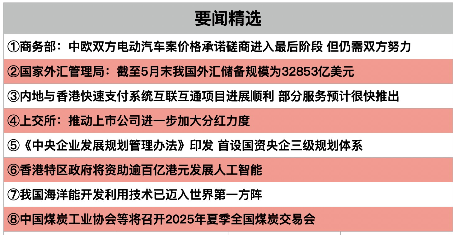 截屏2025-06-08 17.40.07.png