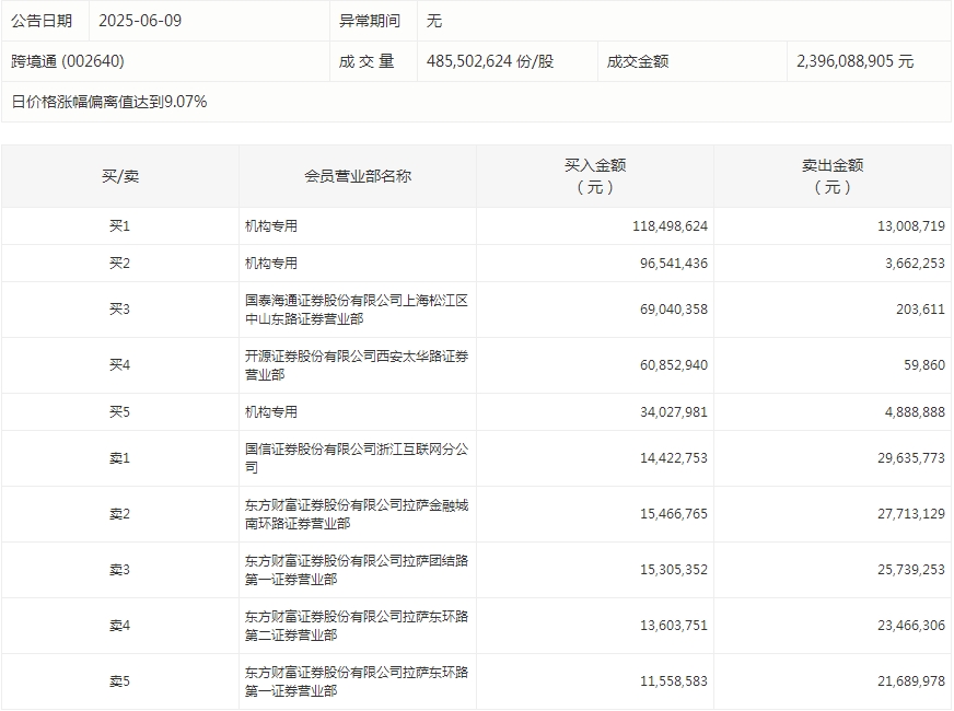 跨境通.png