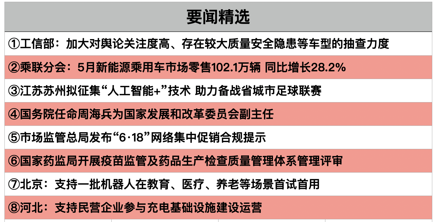 截屏2025-06-09 20.34.02.png