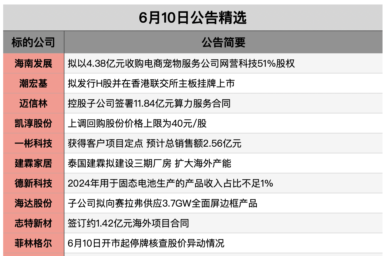 截屏2025-06-09 20.27.54.png