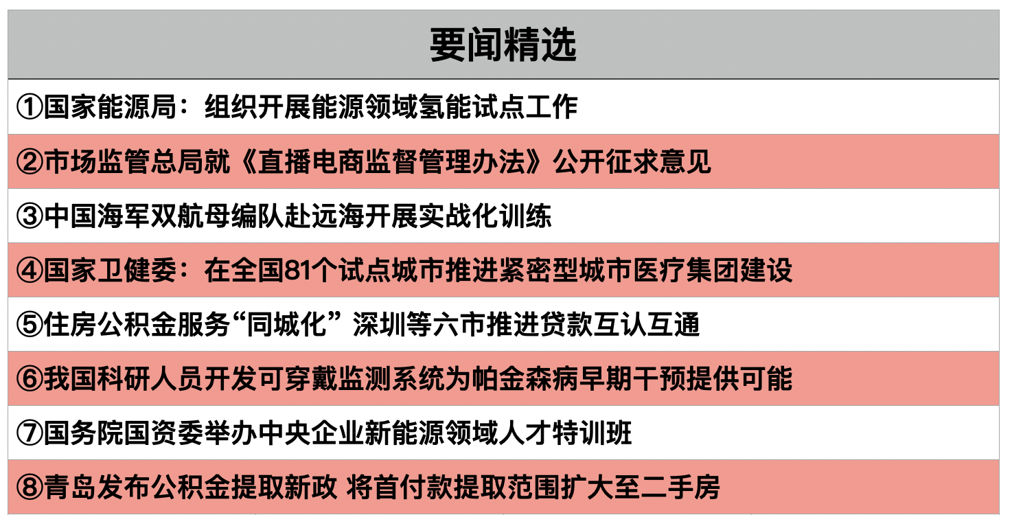 截屏2025-06-10 21.09.07.png