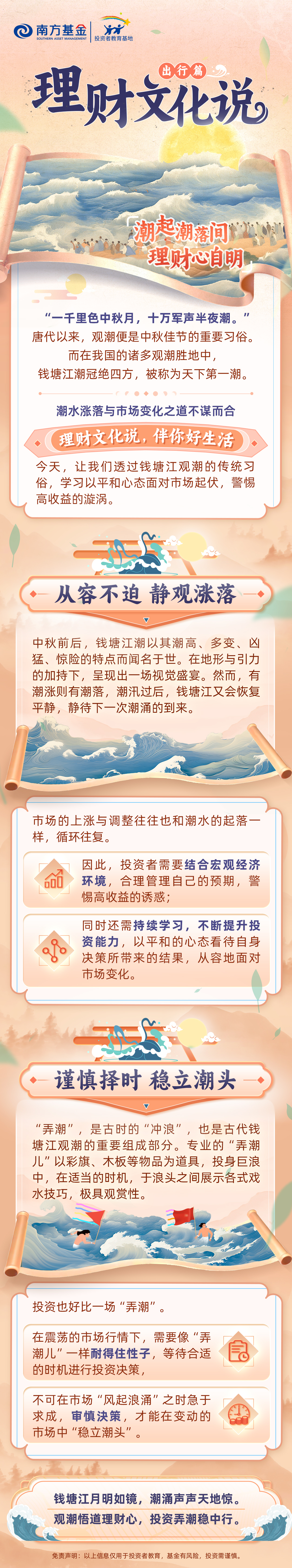 6.观潮篇（长图）.jpg