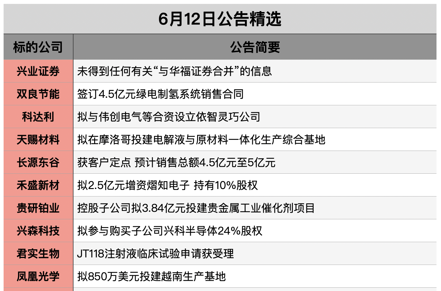 截屏2025-06-11 19.12.27.png