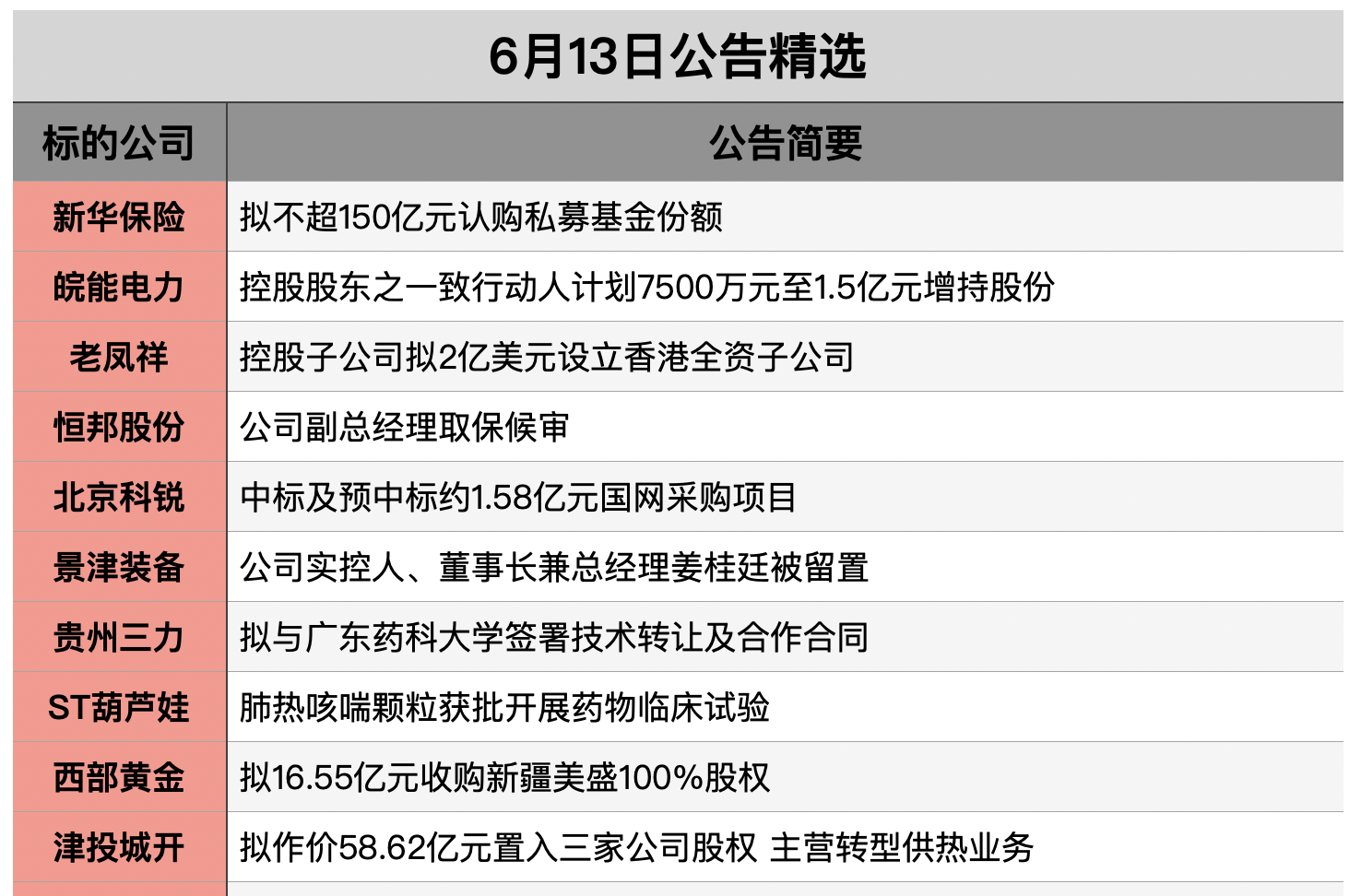 截屏2025-06-12 19.41.52.png