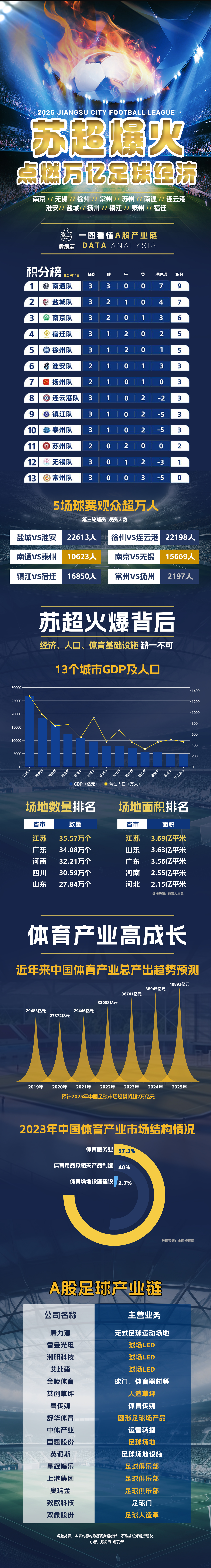 蘇超.jpg