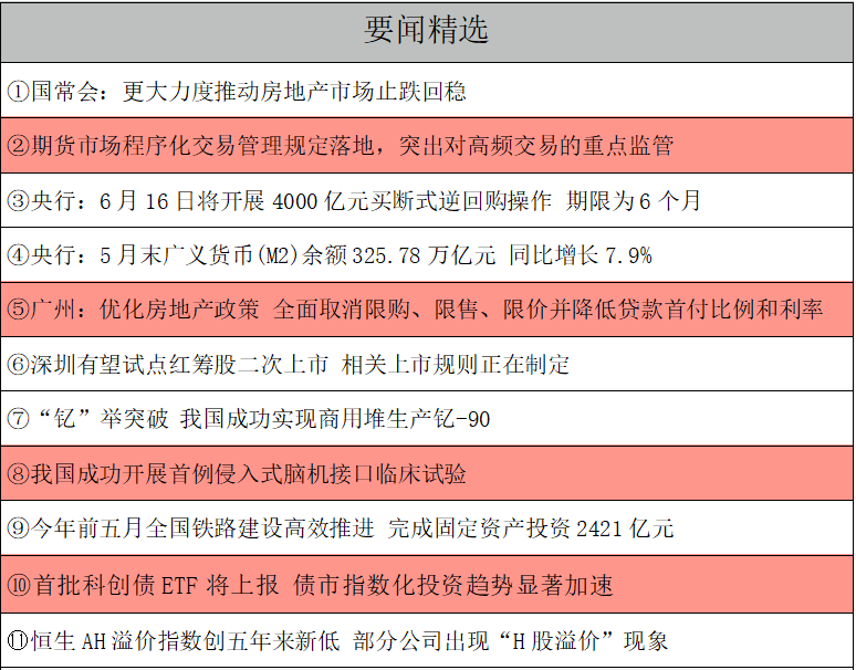 要闻精选.png