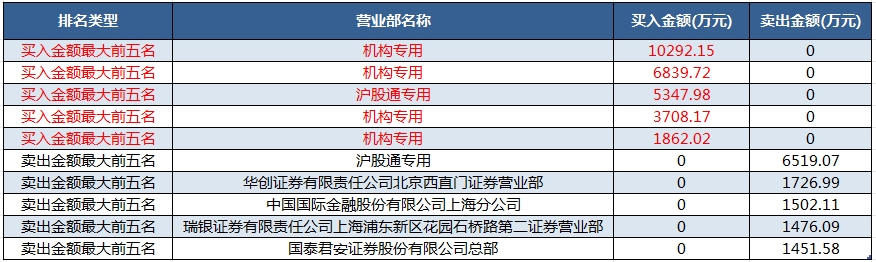 悅康藥業(yè).png