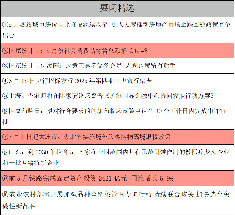 要聞精選.png