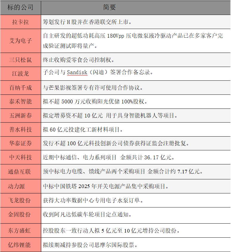 公告精選.png