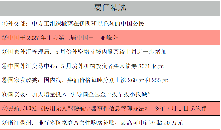 要聞精選.png