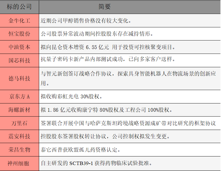 公告精選.png