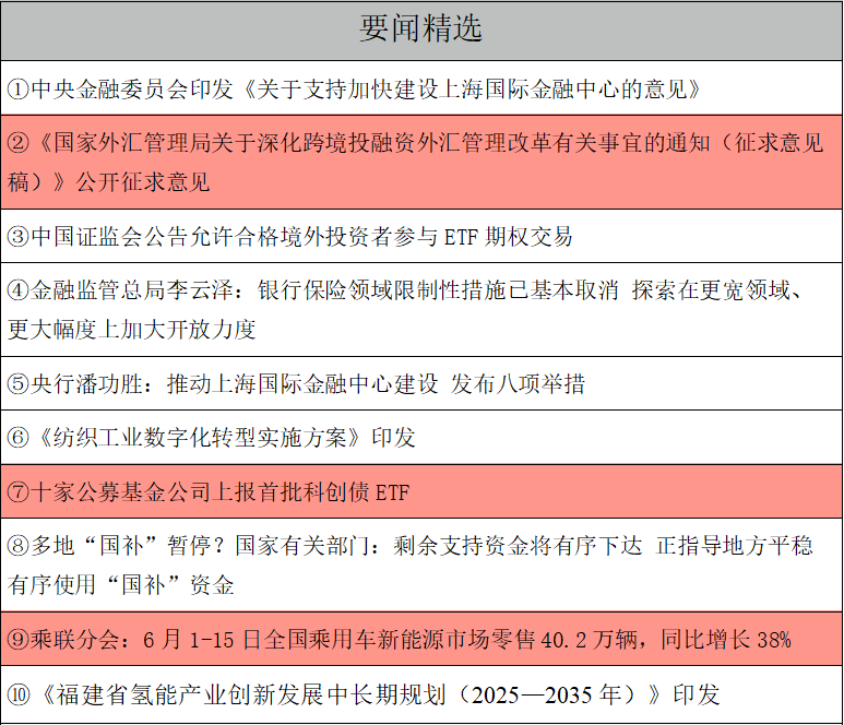 要闻精选.png