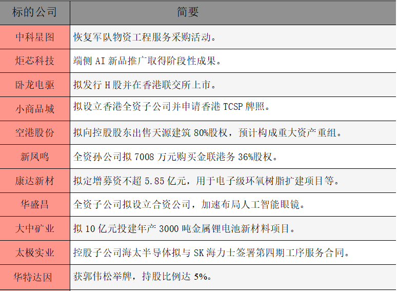 公告精选.png
