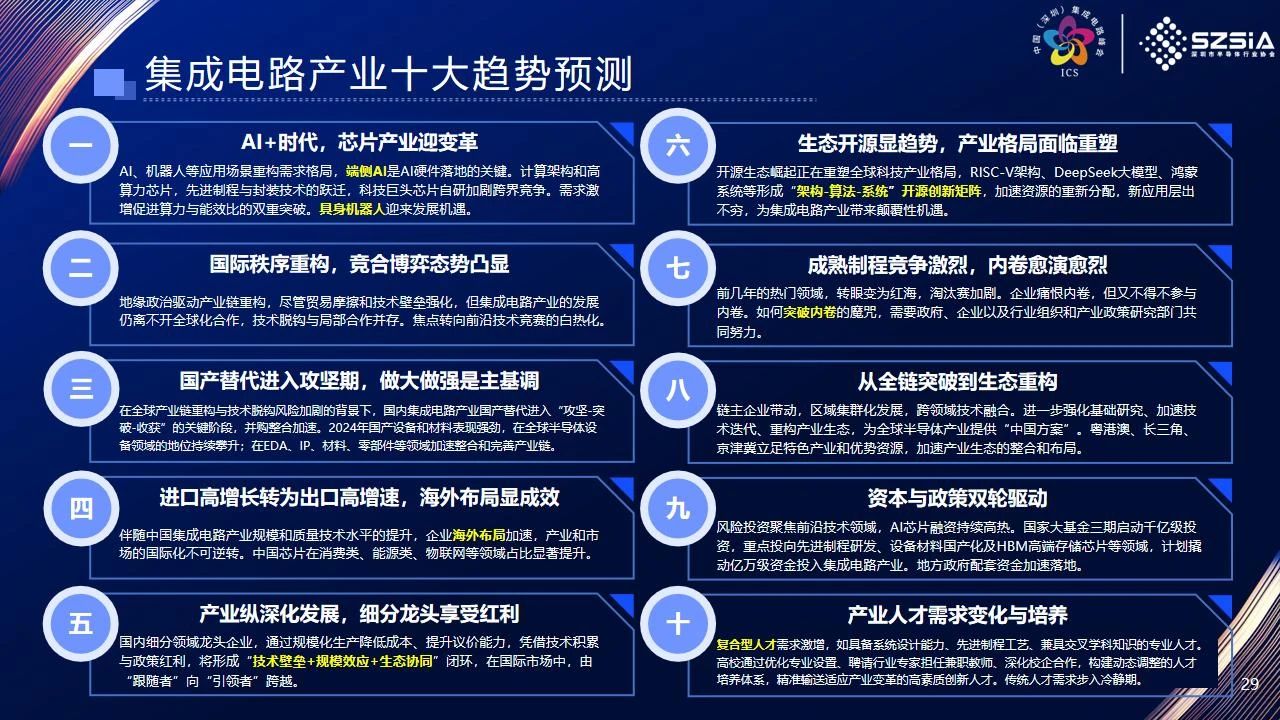 十大預測_20250622194229.jpg