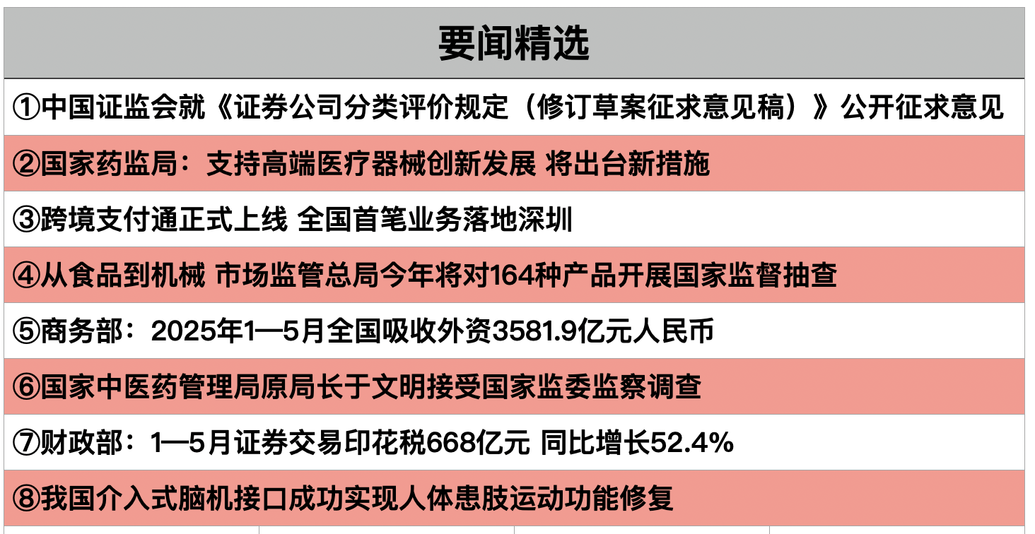 截屏2025-06-22 20.08.37.png