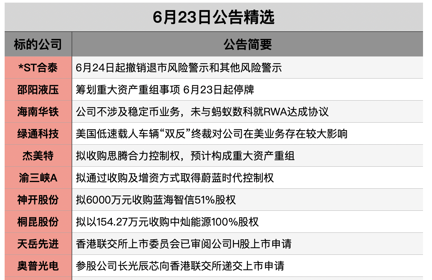 截屏2025-06-22 20.15.58.png